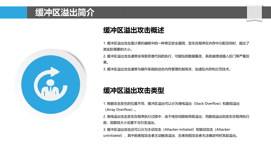 缓冲区溢出攻击机理与检测技术研究-洞察分析_第4页