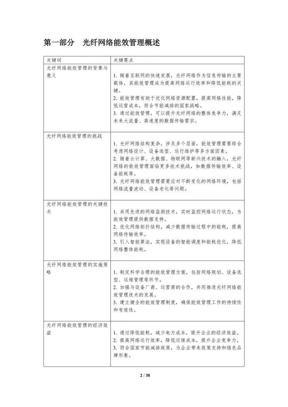 光纤网络能效管理-洞察分析_第2页