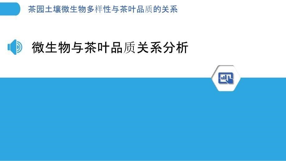 茶园土壤微生物多样性与茶叶品质的关系-洞察分析_第5页