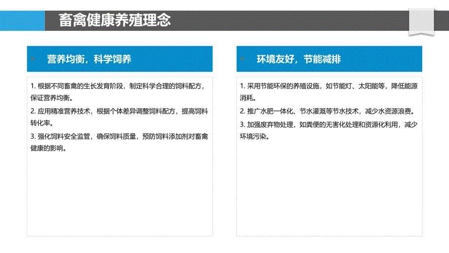 畜禽健康养殖技术-洞察分析_第5页