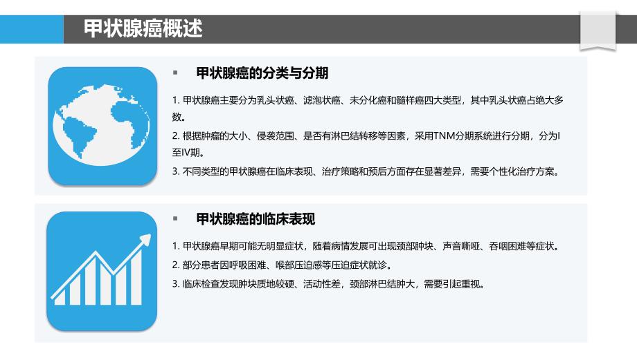 甲状腺癌术前新辅助治疗研究-洞察分析_第4页