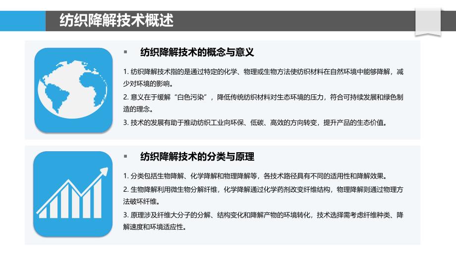 纺织降解技术产业应用-洞察分析_第4页