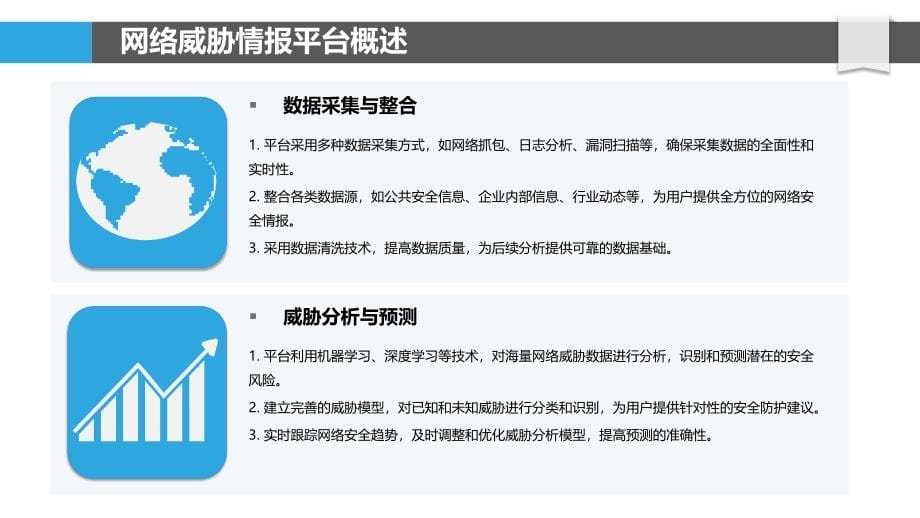 网络威胁情报平台构建-洞察分析_第5页