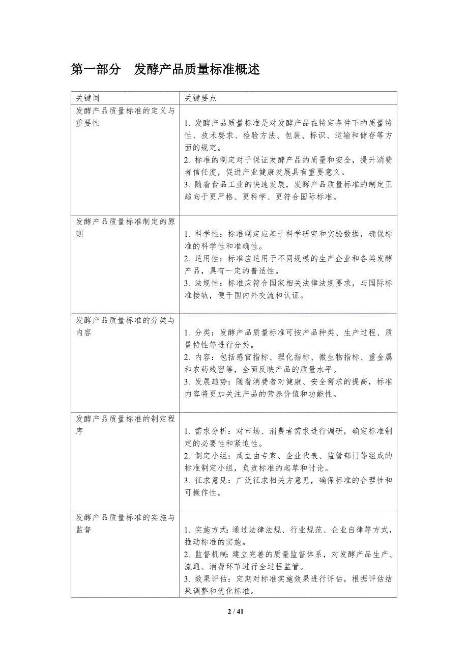 发酵产品质量标准制定-洞察分析_第2页