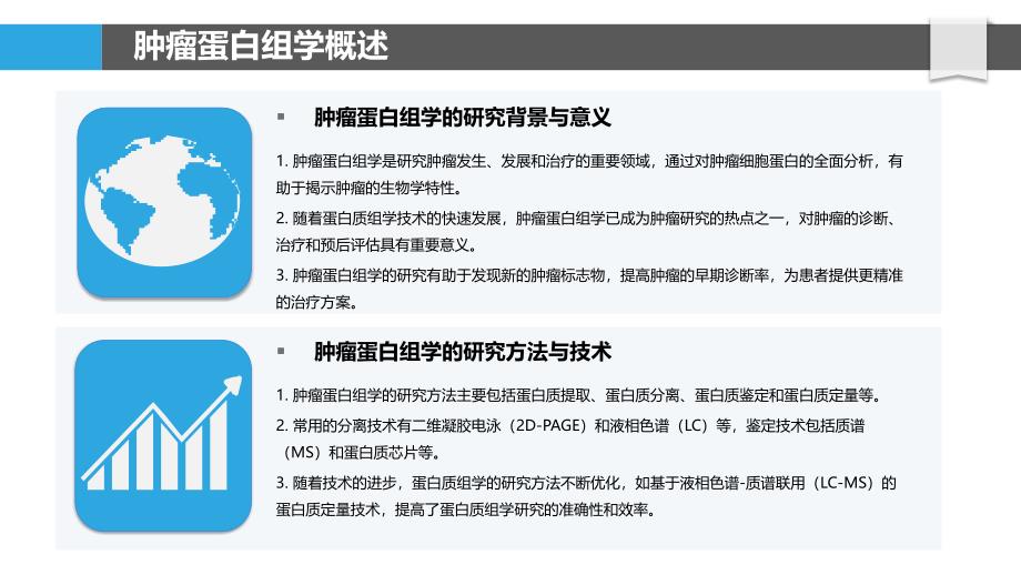 肿瘤蛋白组学分析-洞察分析_第4页