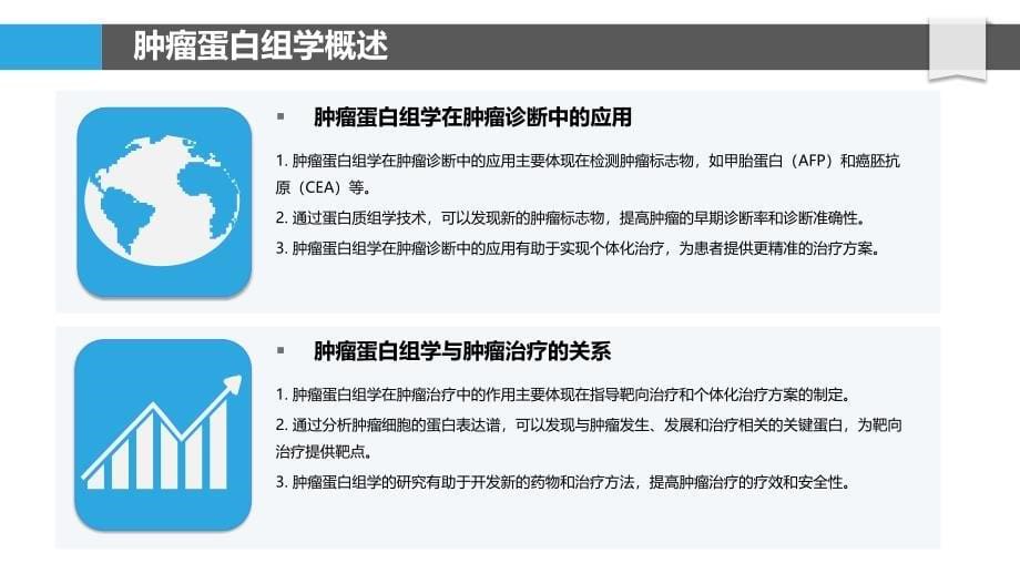 肿瘤蛋白组学分析-洞察分析_第5页