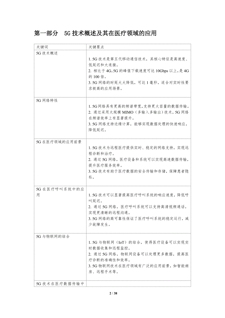 5G赋能医疗呼叫系统-洞察分析_第2页