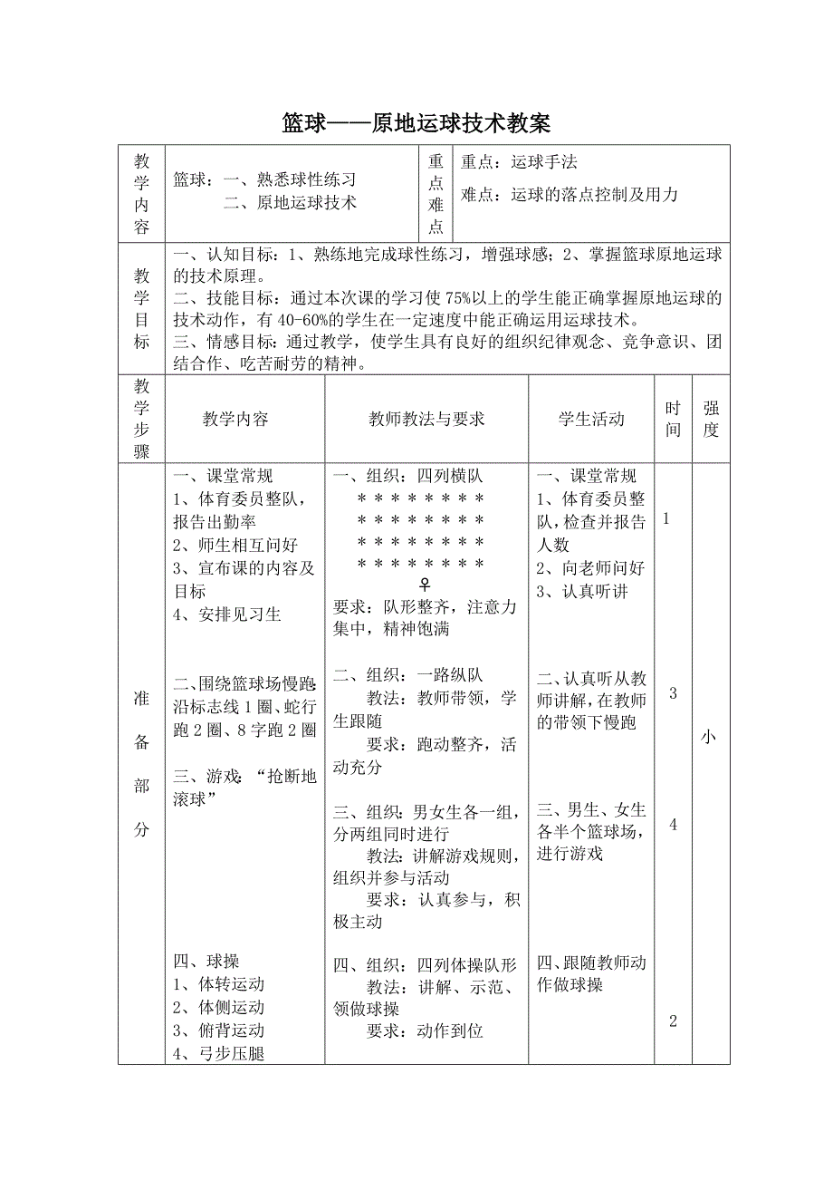 篮球——原地运球技术教案_第1页