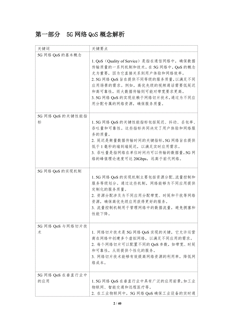 5G网络QoS保障研究-洞察分析_第2页