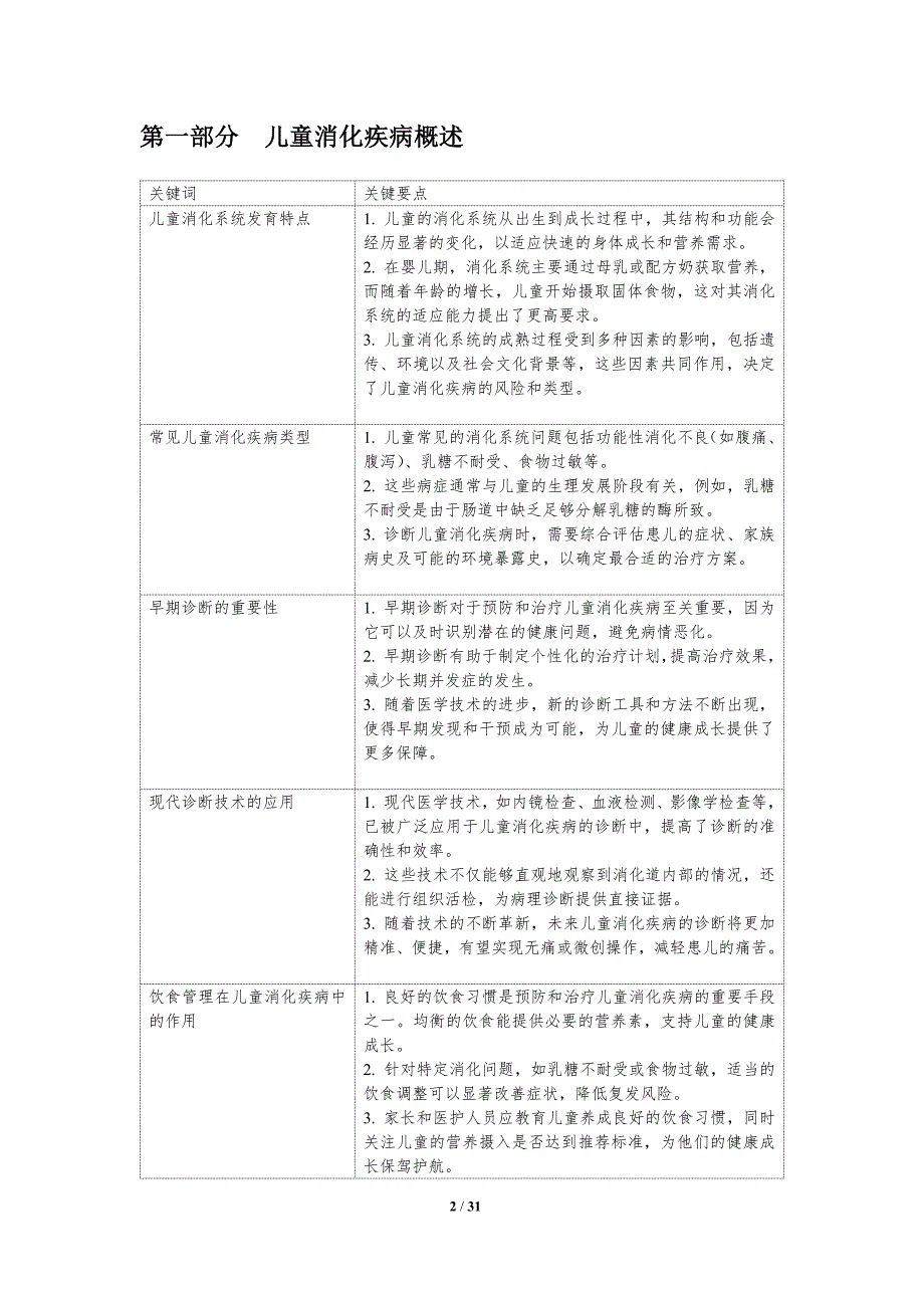 儿童消化疾病早期诊断技术-洞察分析_第2页