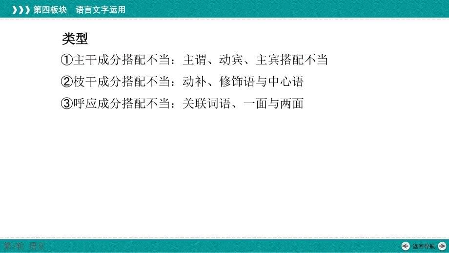 2025届高三语文修改病句+——句子搭配不当、语序不当++课件_第5页