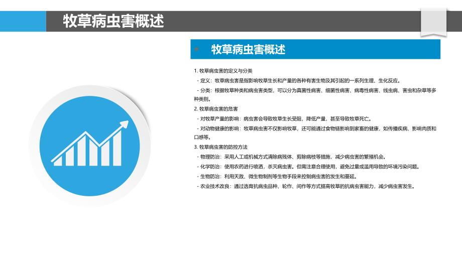 牧草病虫害防控-第1篇-洞察分析_第4页