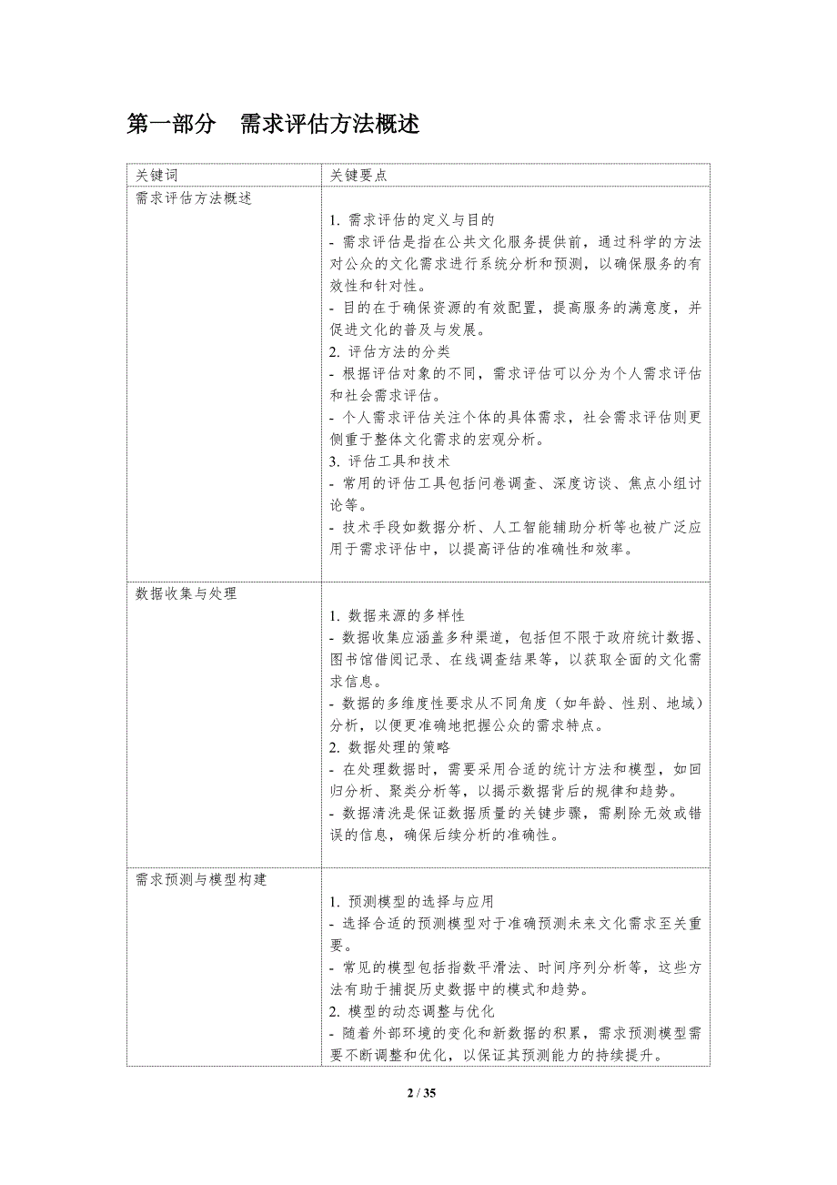 公共文化服务需求评估方法研究-洞察分析_第2页