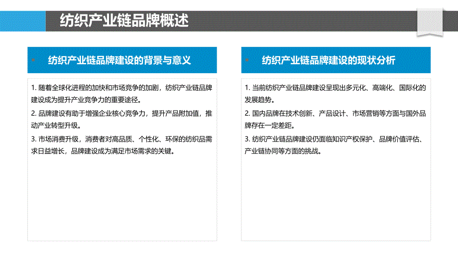 纺织产业链品牌建设-洞察分析_第4页