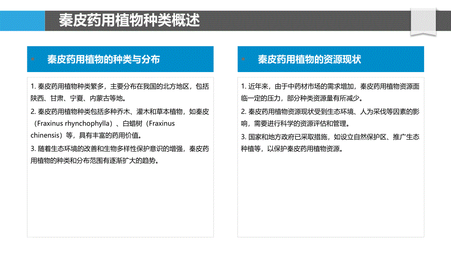 秦皮药用植物资源调查-洞察分析_第4页