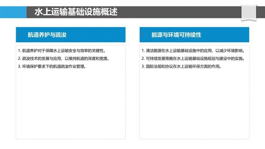 水上运输基础设施投资-洞察分析_第5页