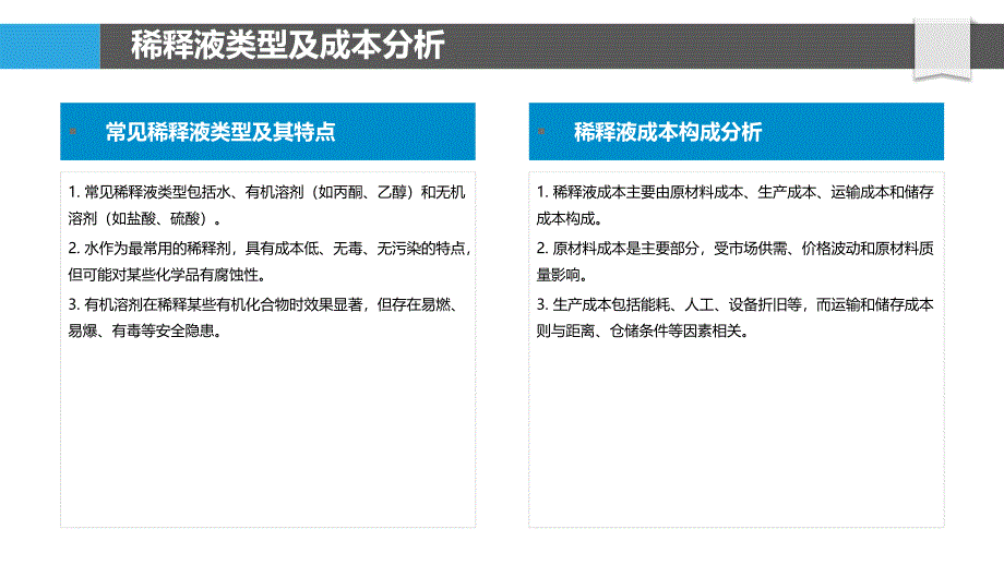 稀释液经济性分析-洞察分析_第4页