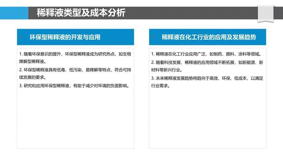 稀释液经济性分析-洞察分析_第5页