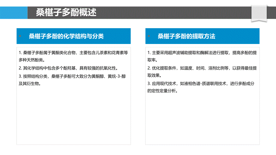 桑椹子多酚在抗病毒中的作用机制-洞察分析_第4页