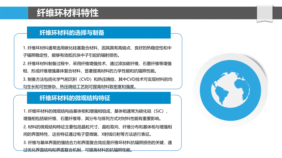 纤维环在快堆中的辐射损伤机制-洞察分析_第4页