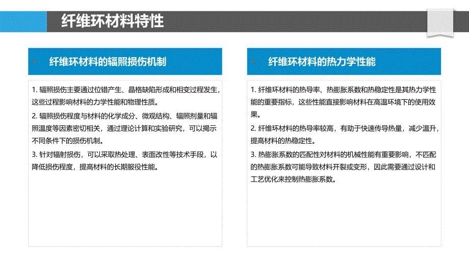 纤维环在快堆中的辐射损伤机制-洞察分析_第5页