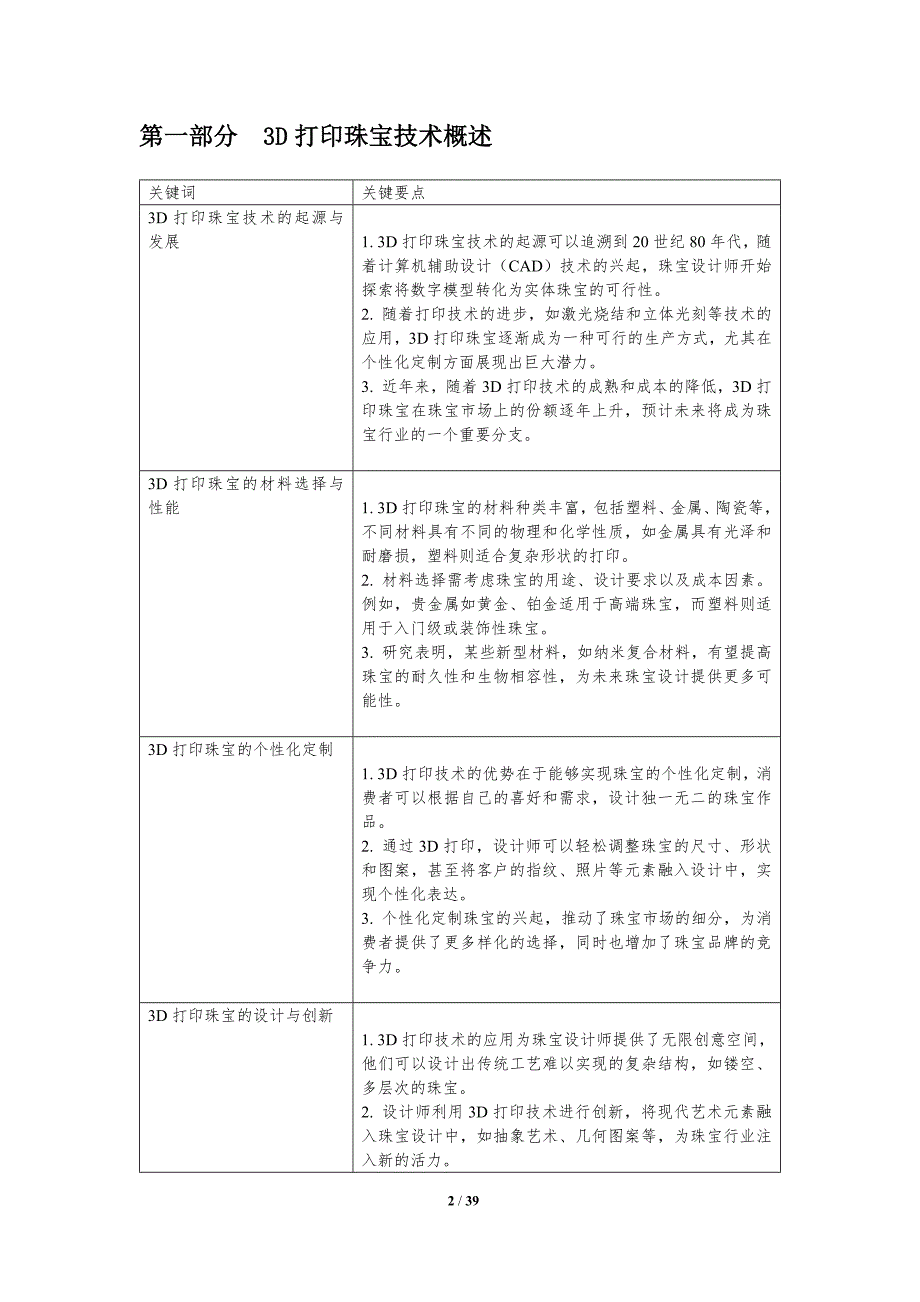 3D打印珠宝技术应用-洞察分析_第2页