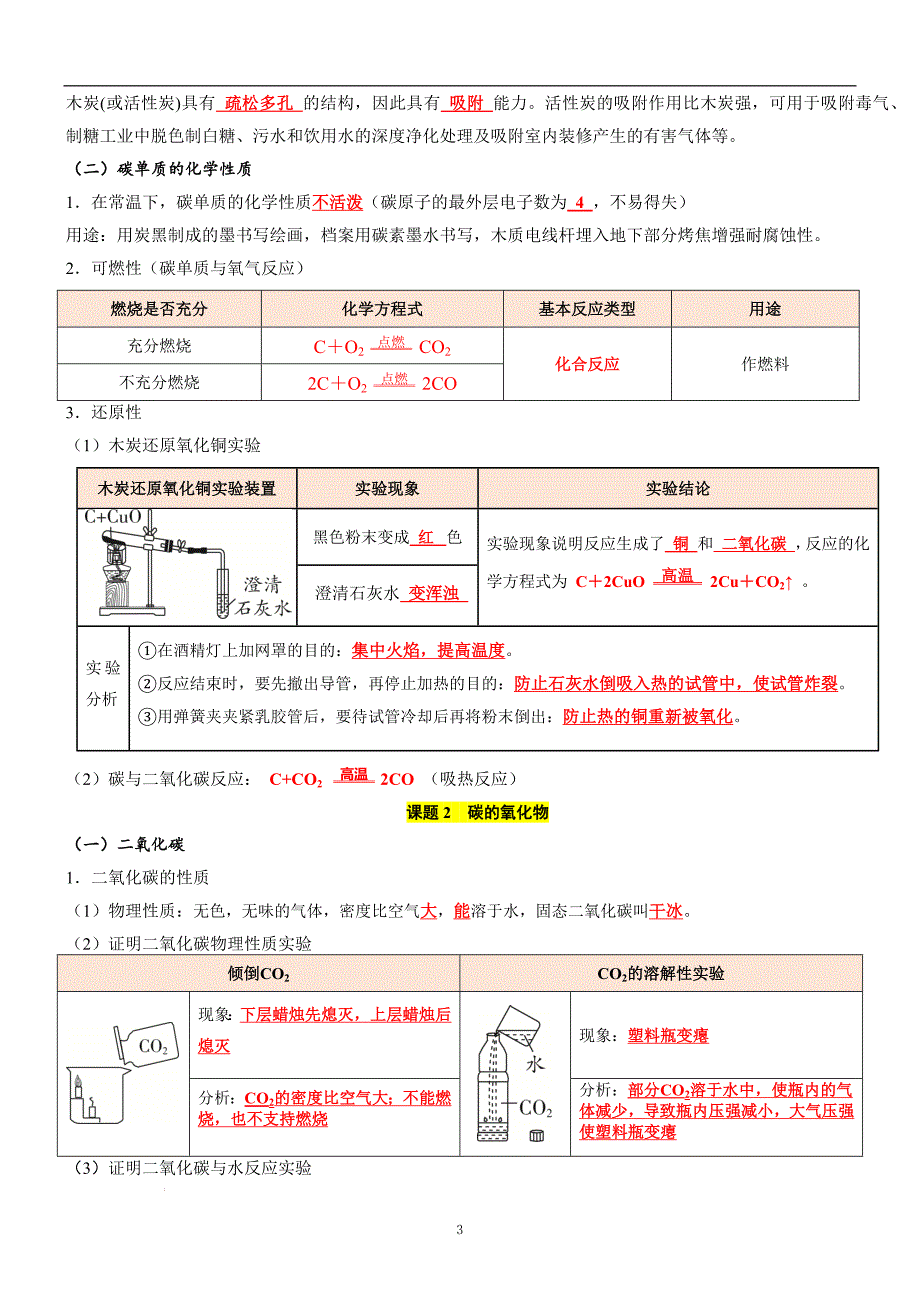 2024-2025学年九年级化学上册人教版第六单元碳和碳的氧化物知识清单_第3页