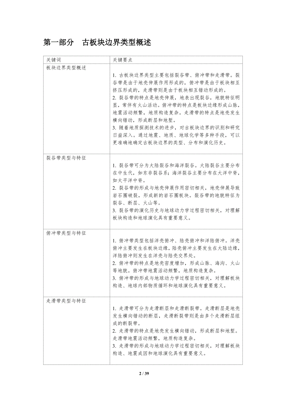 古板块边界识别技术-洞察分析_第2页