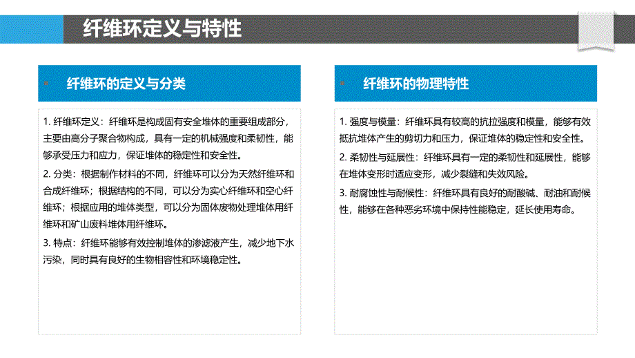 纤维环在固有安全堆中的应用探索-洞察分析_第4页