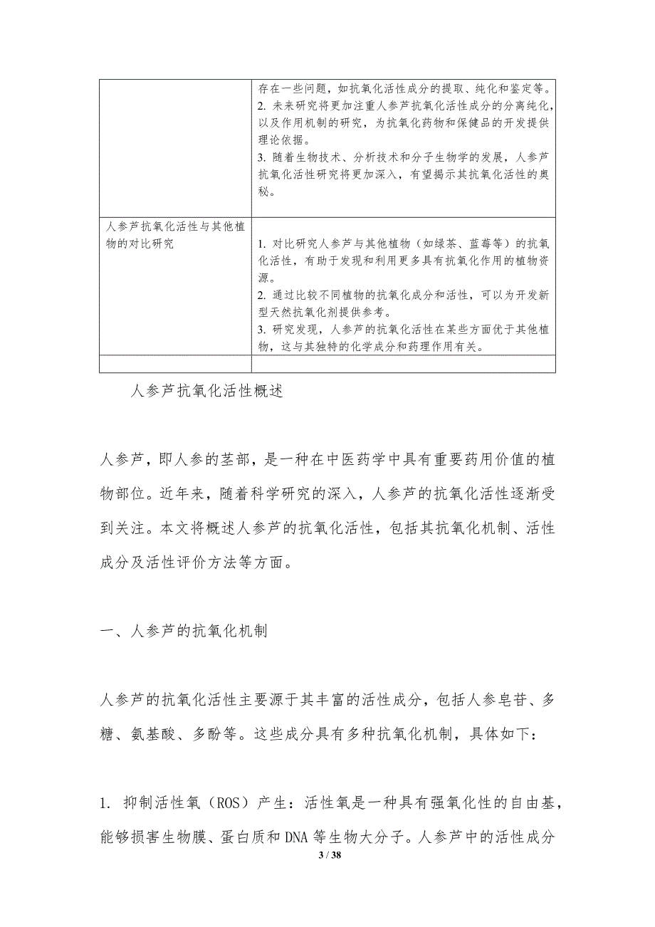 人参芦抗氧化活性分析-洞察分析_第3页