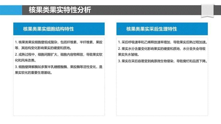 核果类果实保鲜技术研究-洞察分析_第5页