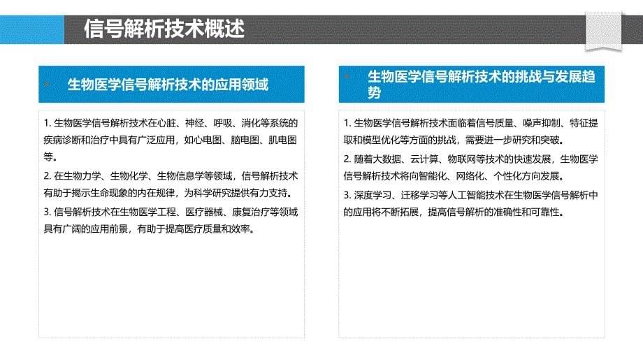 生物医学信号解析新方法-洞察分析_第5页