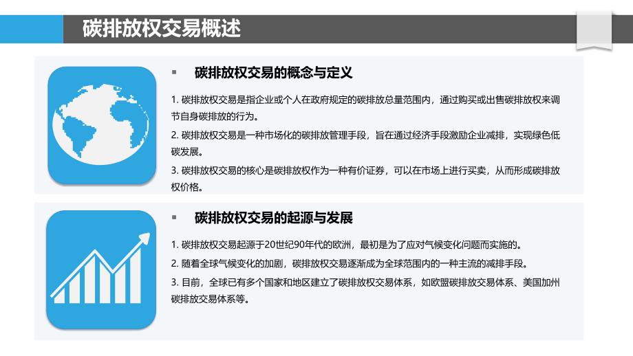 碳排放权交易分析-洞察分析_第4页