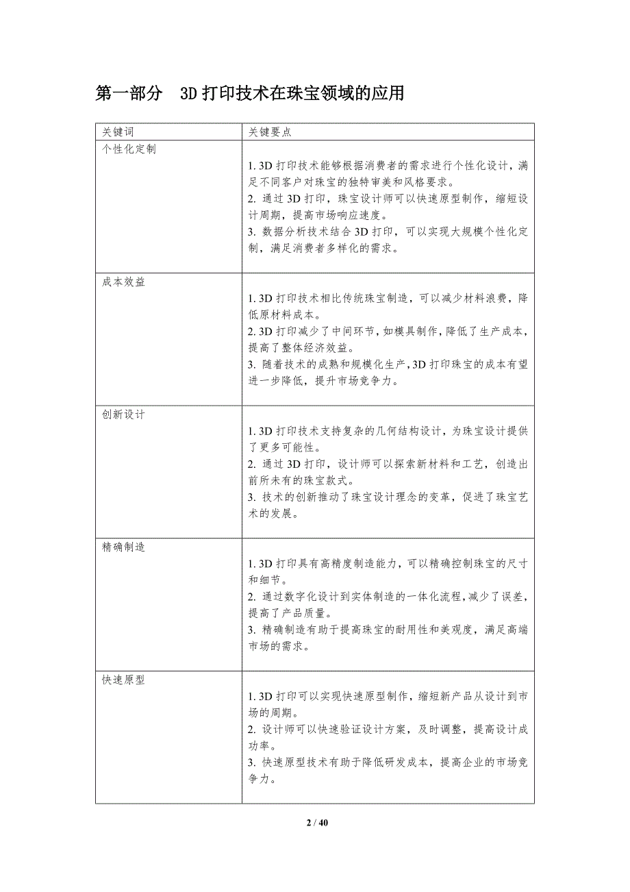 3D打印钻石工艺-洞察分析_第2页