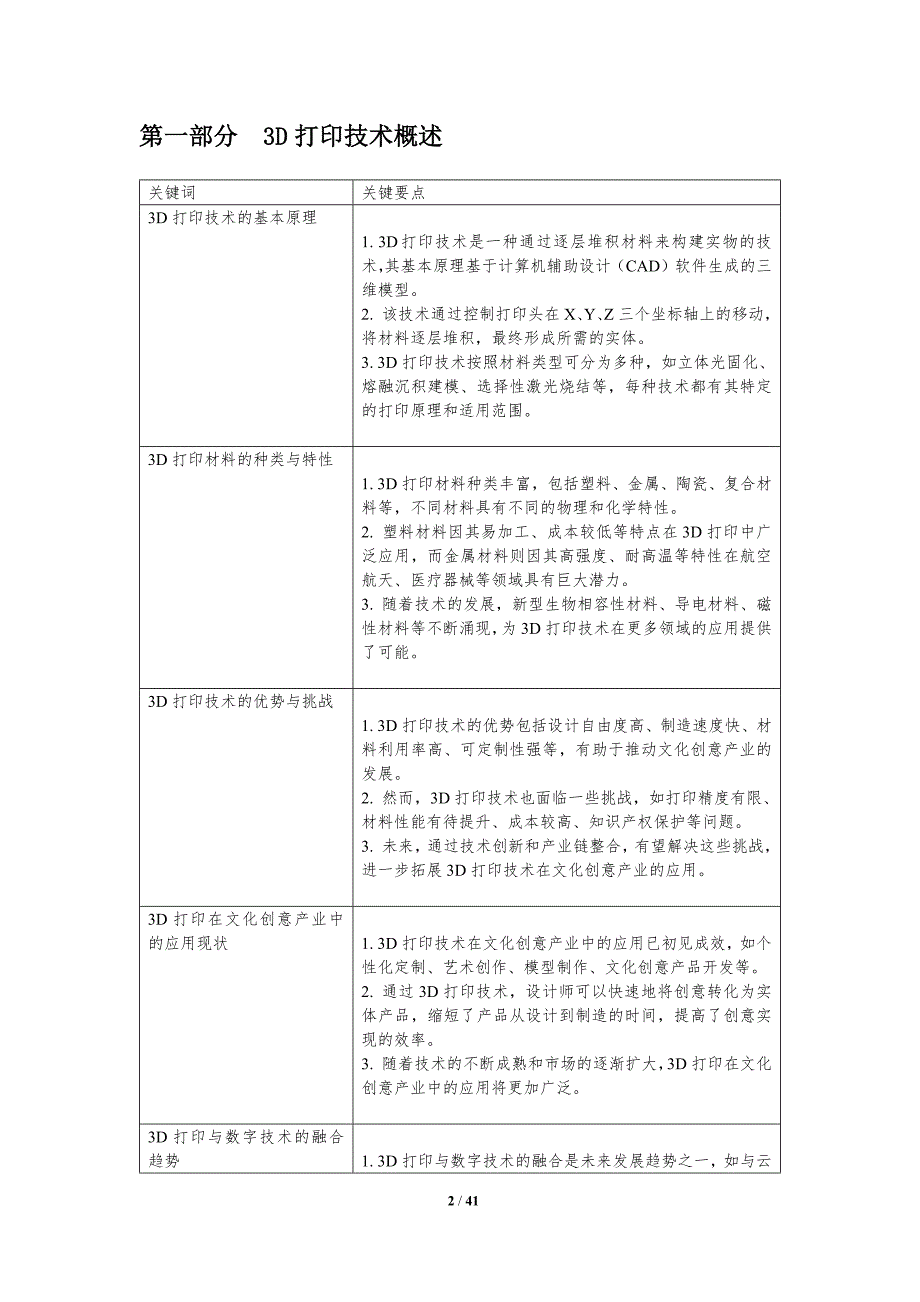 3D打印在文化创意产业的应用-洞察分析_第2页