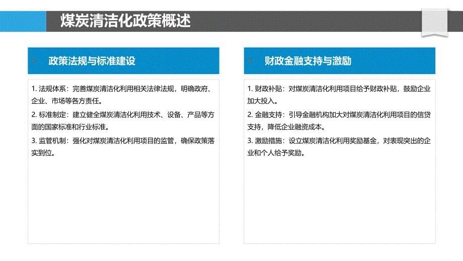 煤炭清洁化利用政策-洞察分析_第5页