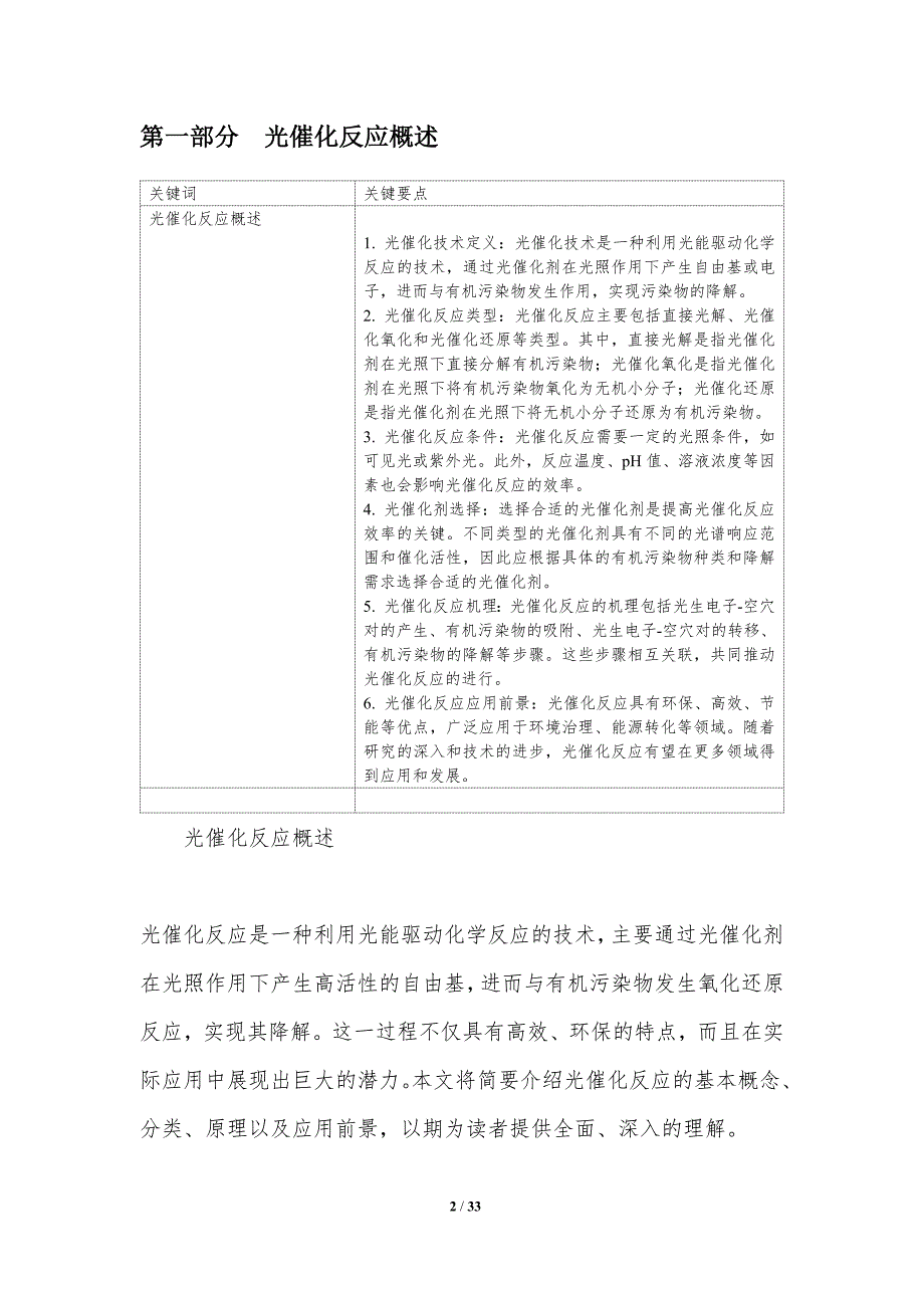 光催化降解有机污染物的机制研究-洞察分析_第2页