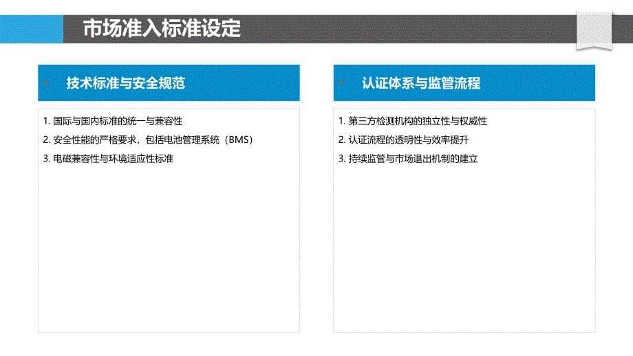 电动车配件市场准入与监管机制-洞察分析_第5页