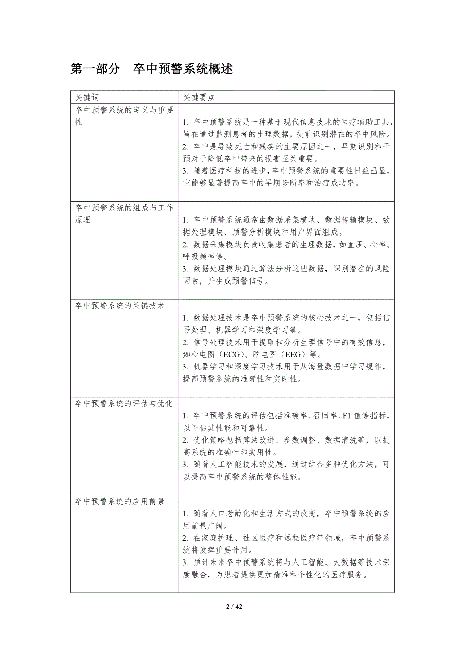 卒中预警系统评价与优化-洞察分析_第2页