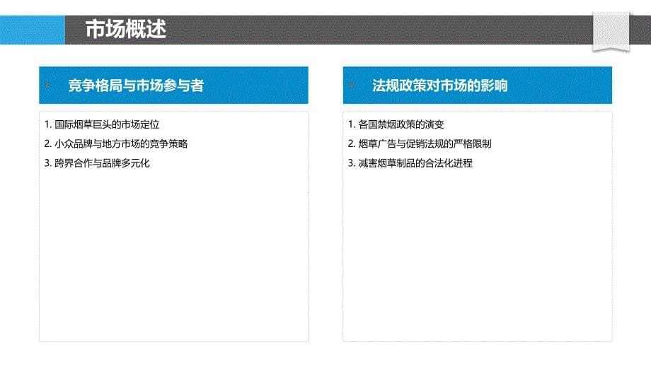 烟草制品市场动态竞争分析-洞察分析_第5页