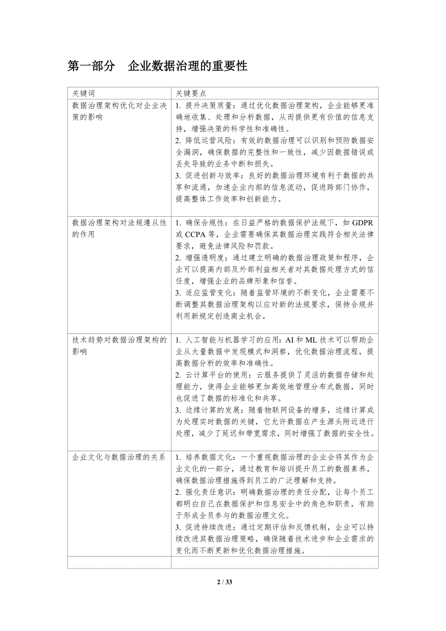 企业数据治理架构优化研究-洞察分析_第2页