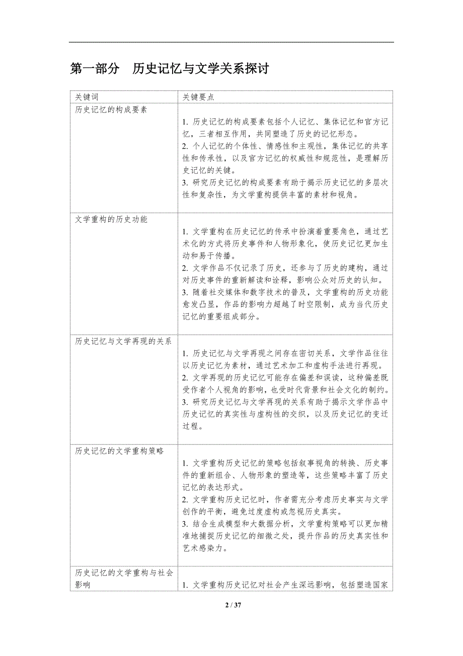 历史记忆与文学重构-洞察分析_第2页