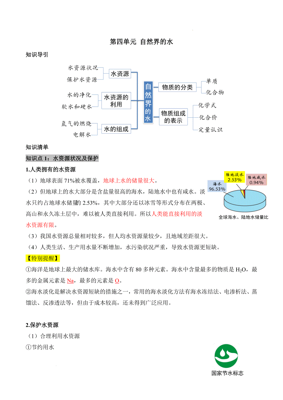 2024-2025学年九年级化学上册人教版第四单元自然界的水知识清单_第1页