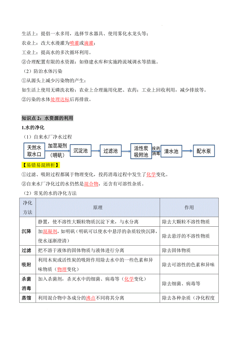 2024-2025学年九年级化学上册人教版第四单元自然界的水知识清单_第2页