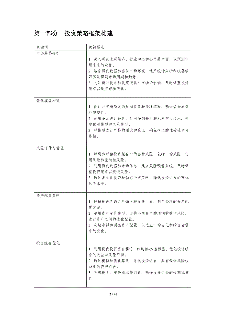 人工智能投资策略-第1篇-洞察分析_第2页