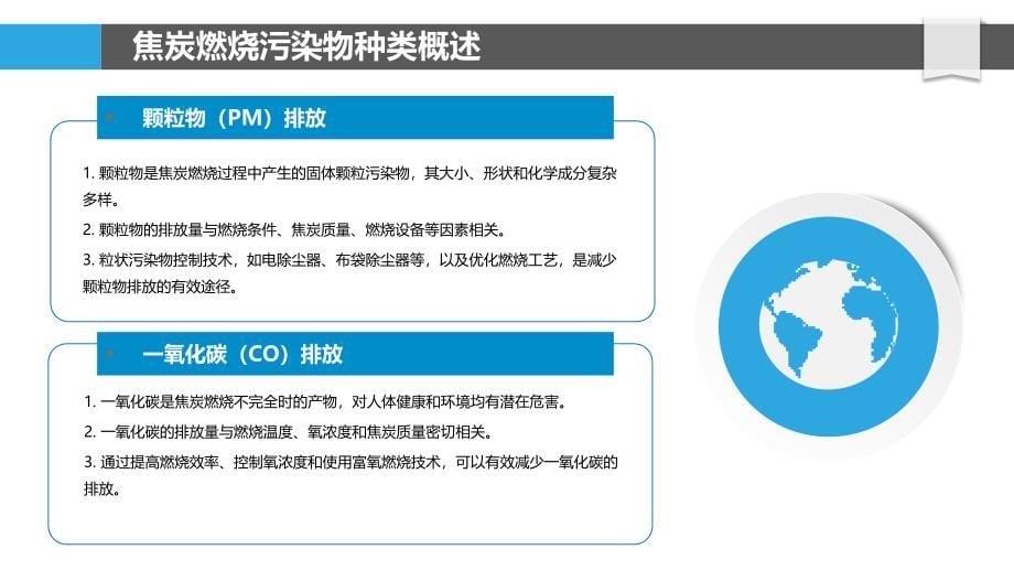 焦炭燃烧过程污染物检测-洞察分析_第5页