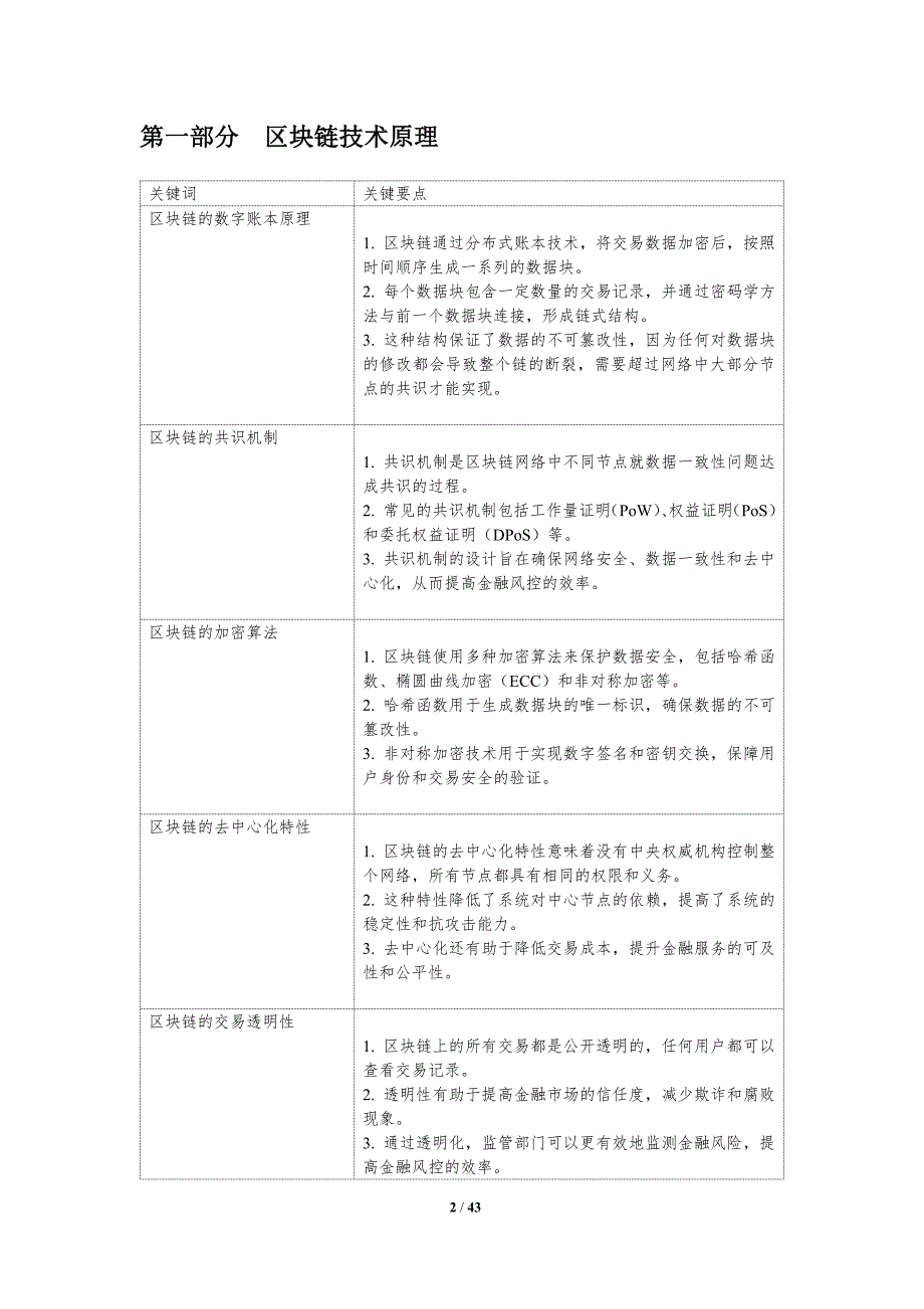 区块链与金融风控策略-洞察分析_第2页