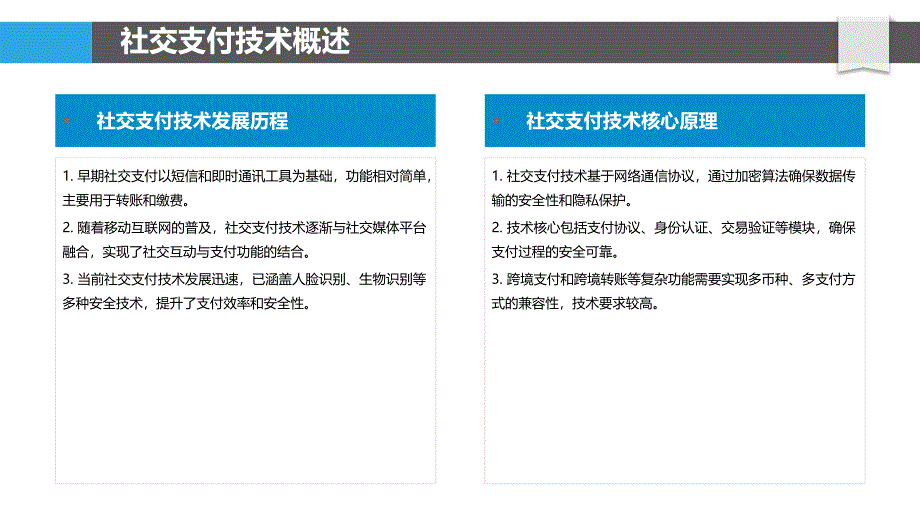 社交支付技术创新与应用-洞察分析_第4页