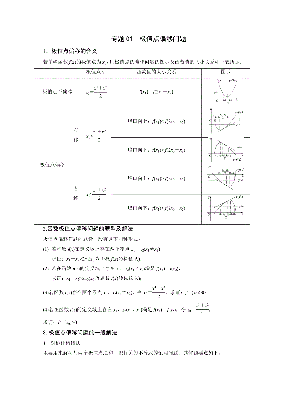 高中数学复习专题01 极值点偏移问题(原卷版)_第1页