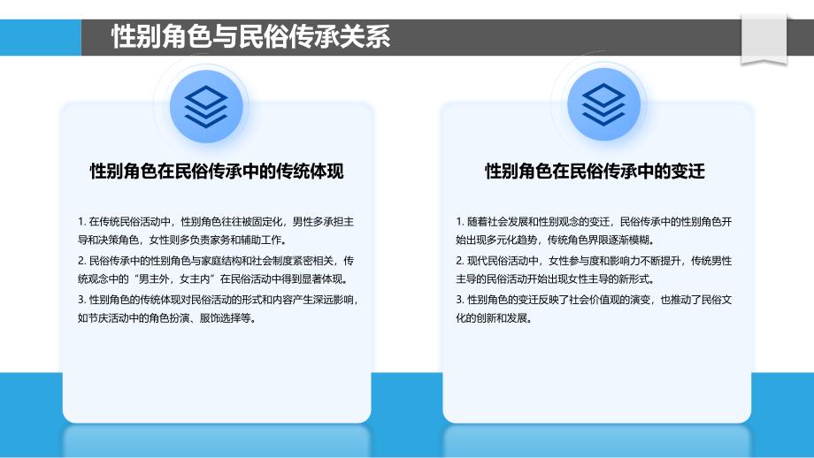 民俗传承中的性别角色-洞察分析_第4页